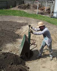 Leveling